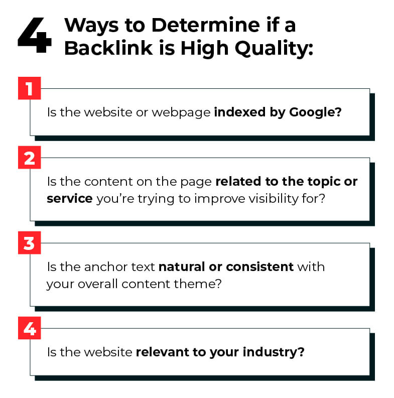 quality backlink checklist